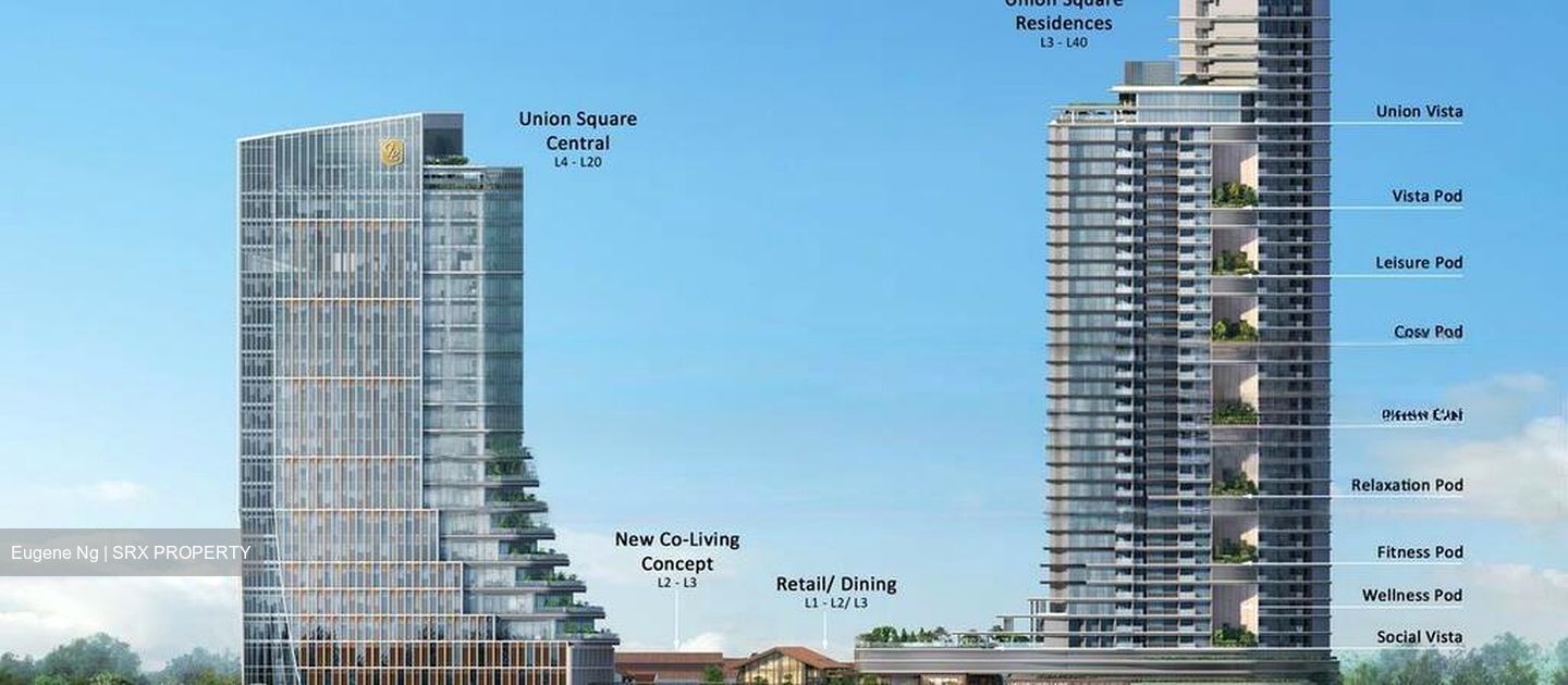 Union Square Residences (D1), Condominium #467392251